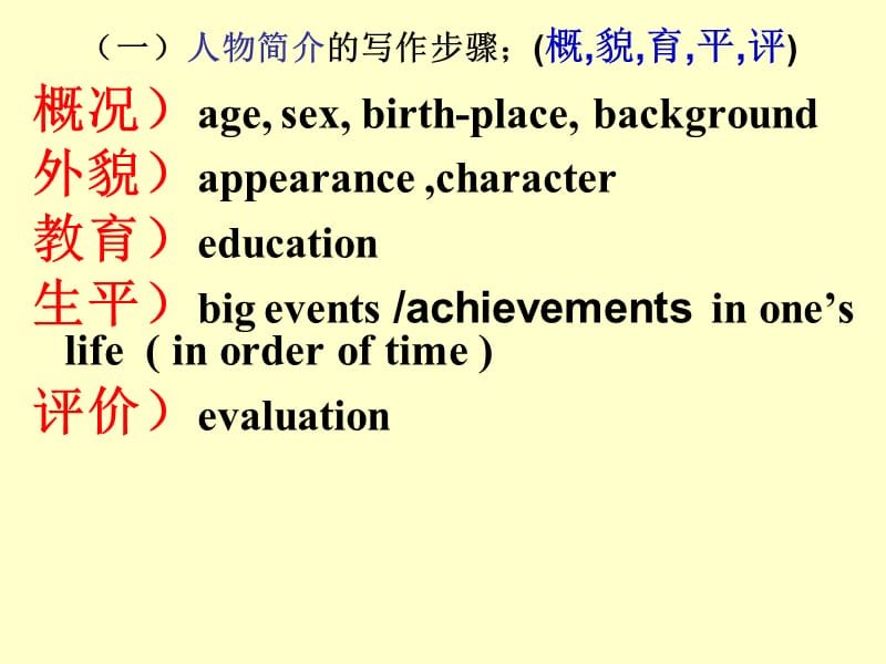 人物介绍高二月考一.ppt_第3页