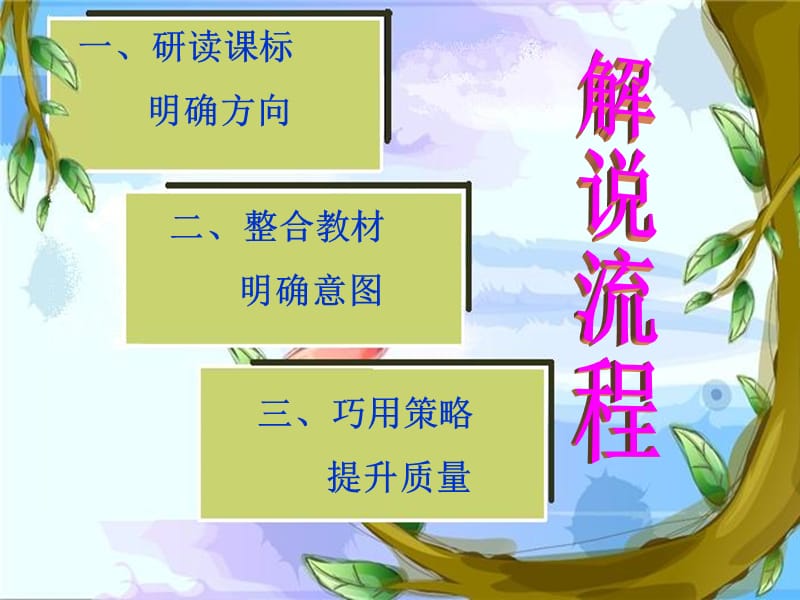 三上品德说教材课件.ppt_第2页