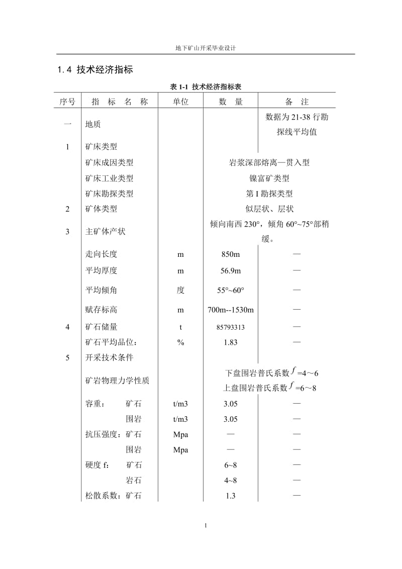 地下矿山开采设计.doc_第1页