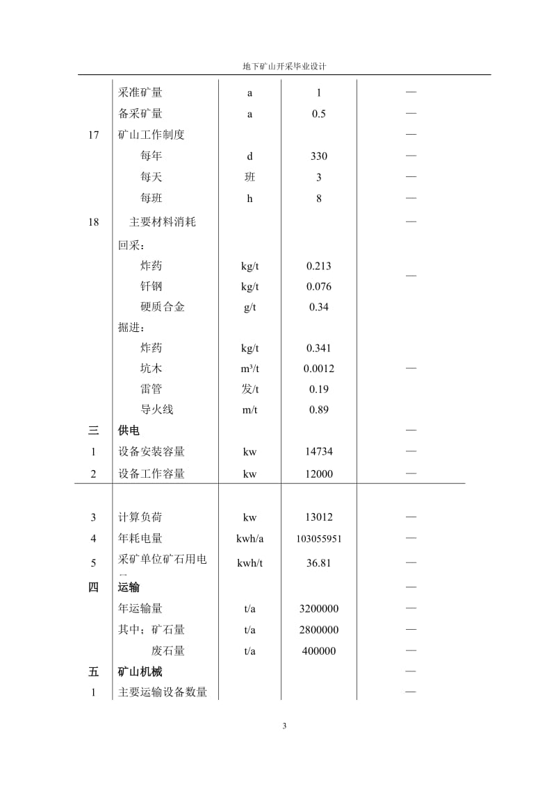 地下矿山开采设计.doc_第3页