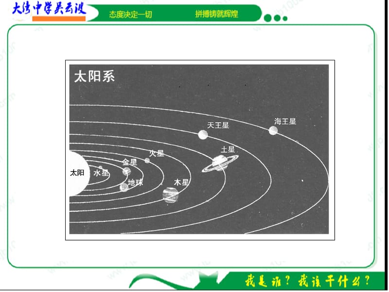 高中数学2-1-1曲线与方程课件新人教A版选修2-1.ppt_第3页