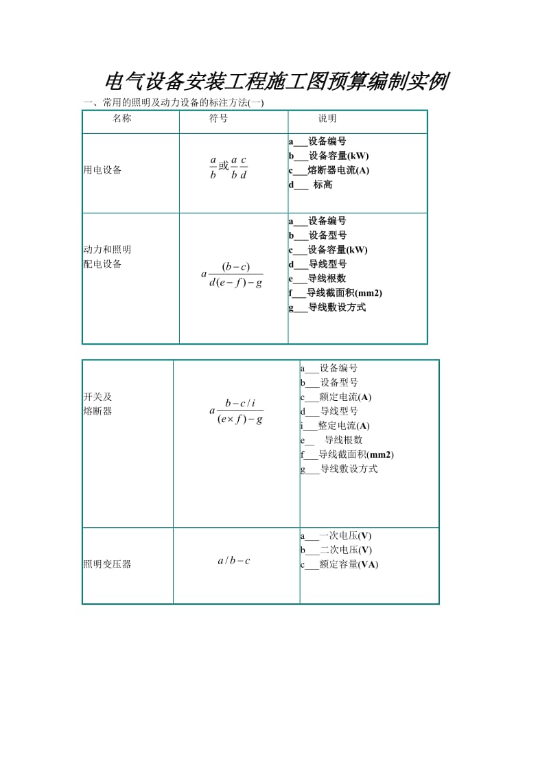 t电气设备安装工程施工图预算编制实例.doc_第1页