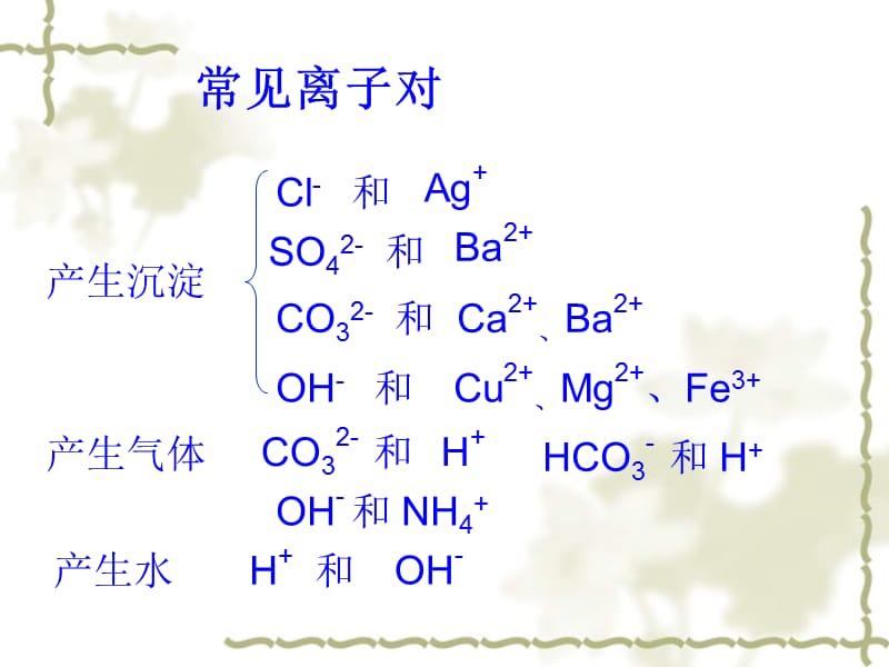 产生气体.ppt_第2页