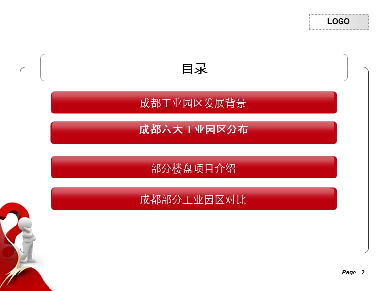 成都工业地产分析(汪君).ppt_第2页
