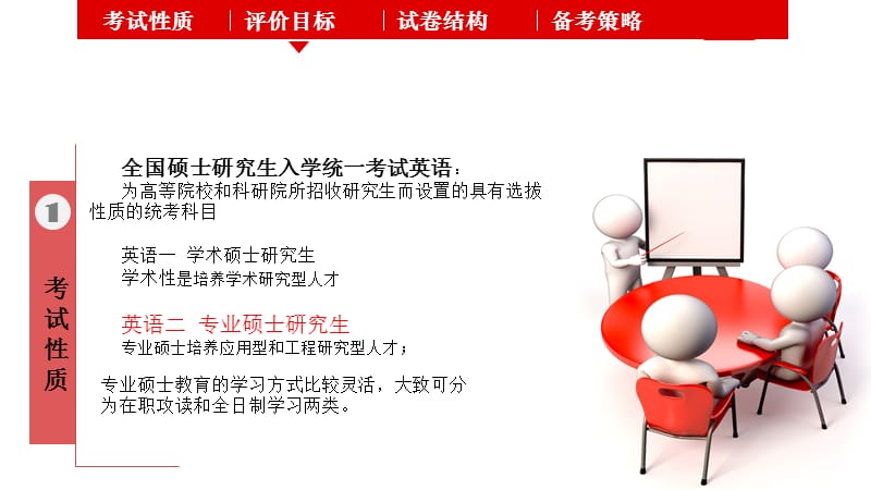 精美PPT模板讲师授课.ppt_第3页