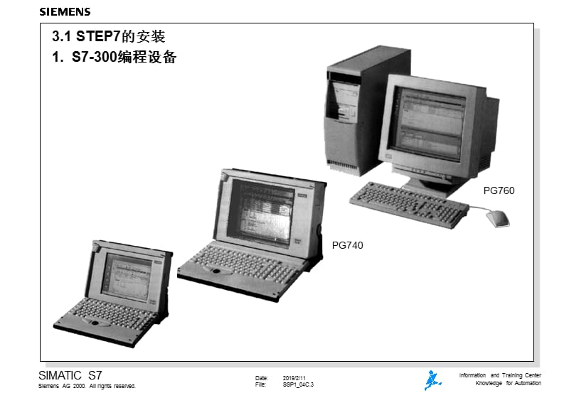 第3章SIMATIC管理器.ppt_第3页