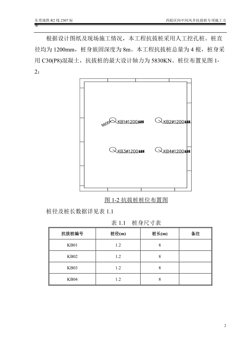 h抗拔桩施工方案中间风井(人工挖孔桩) 改.doc_第3页