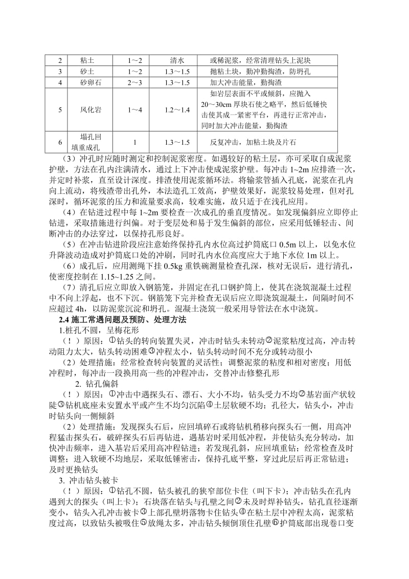 冲击成孔灌筑桩施工工艺.doc_第2页