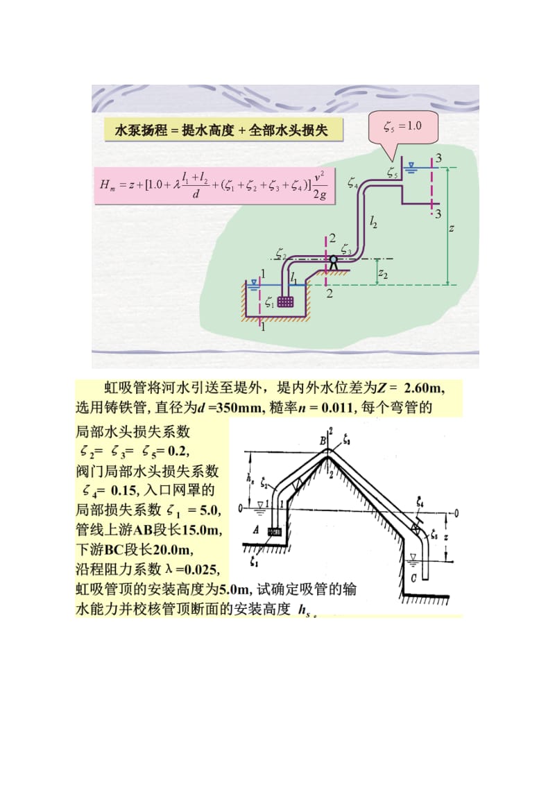 倒虹吸管无虹吸作用.doc_第2页