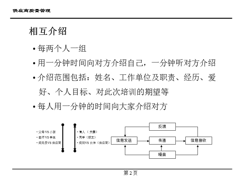 供应商质量管理supplierqualitymanagement.ppt_第2页