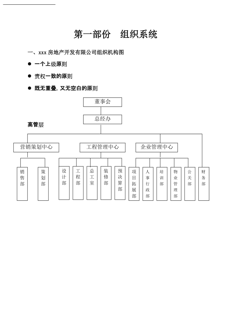 u房地产公司组织架构和管理手册.doc_第1页