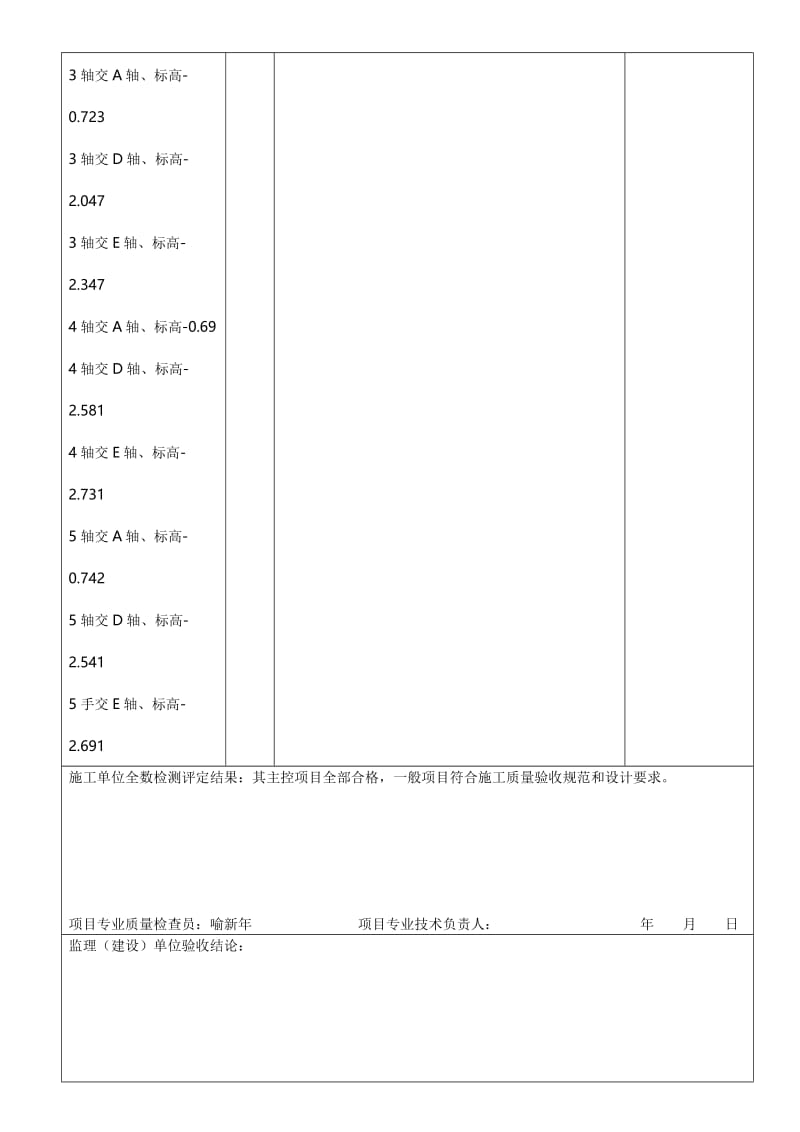 q建筑结构隐蔽工程验收记录山脊茶室.doc_第2页