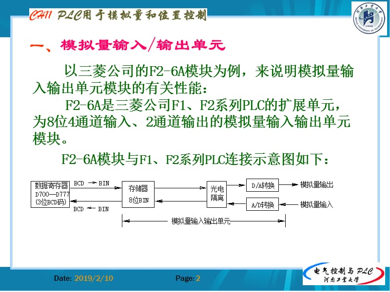 第11章三菱PLC的特殊模块.ppt_第2页