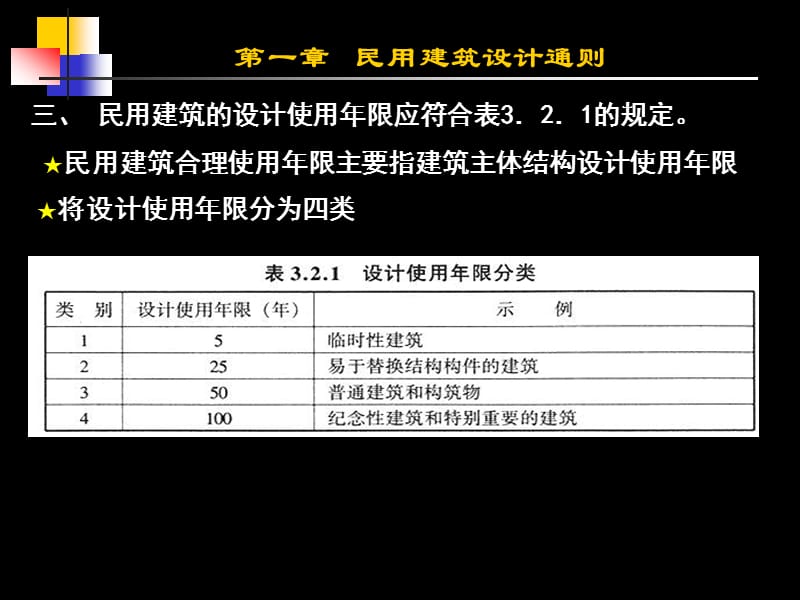 民用建筑设计通则.ppt_第2页