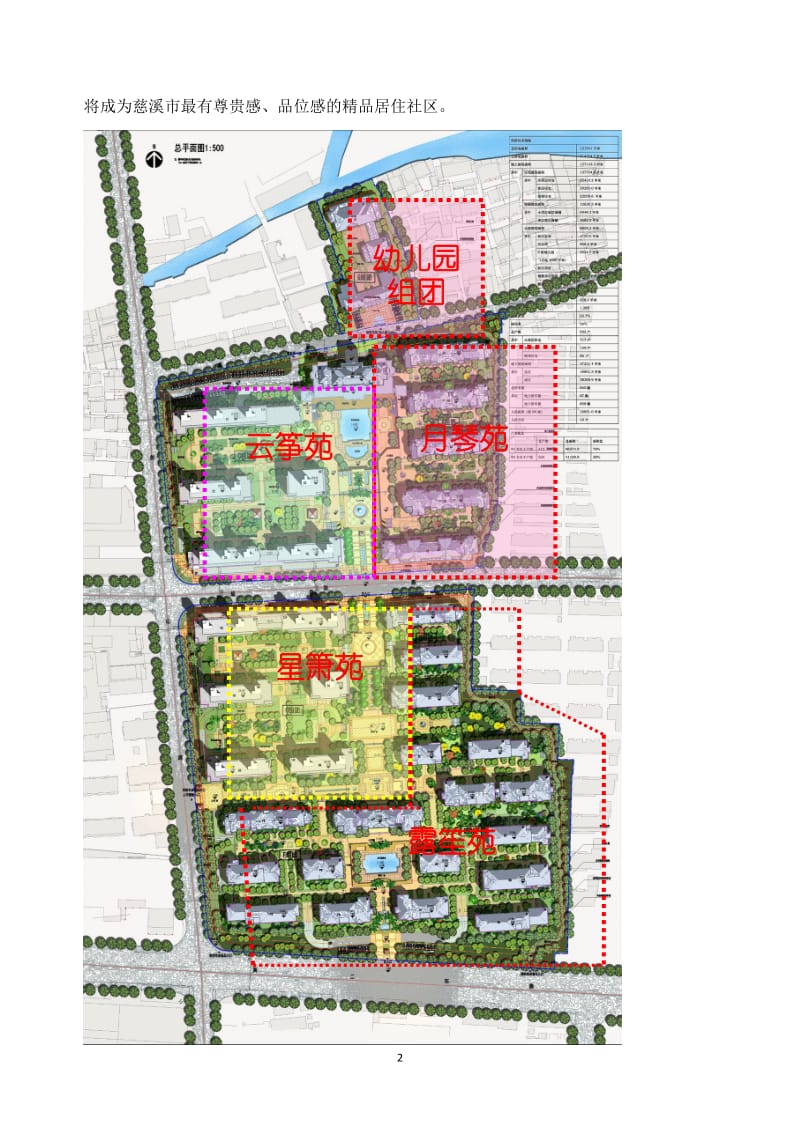 慈溪“绿城园区生活服务体系”建设方案169772290.doc_第2页