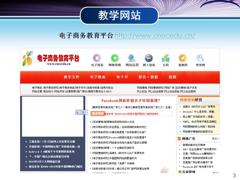 电子商务案例分析的课前介绍.ppt_第3页