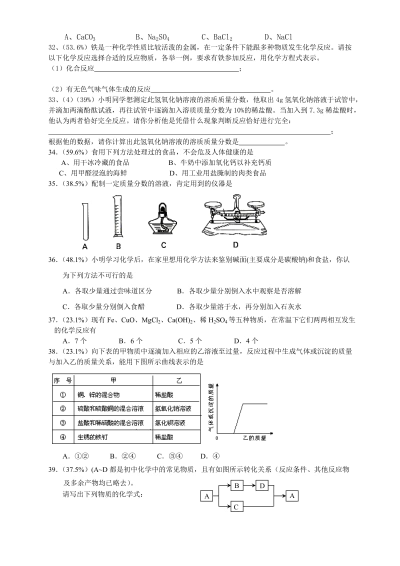 初三化学考试得分率较低题目集.doc_第3页