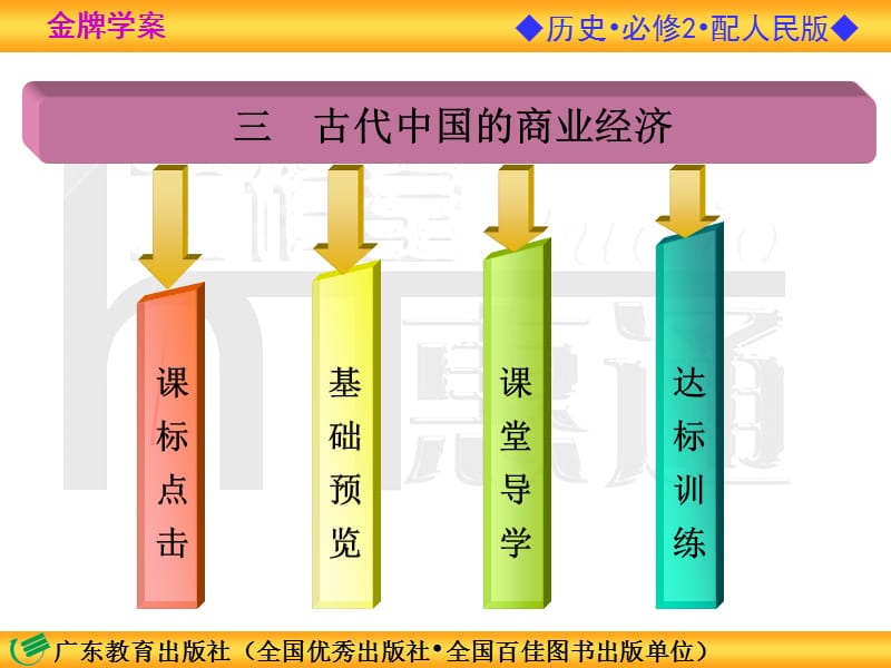 人民历史必修2专题一三古代中国的商业经济.ppt_第2页