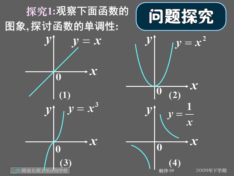 高二数学(理)《函数的单调性与导数》(课件).ppt_第3页