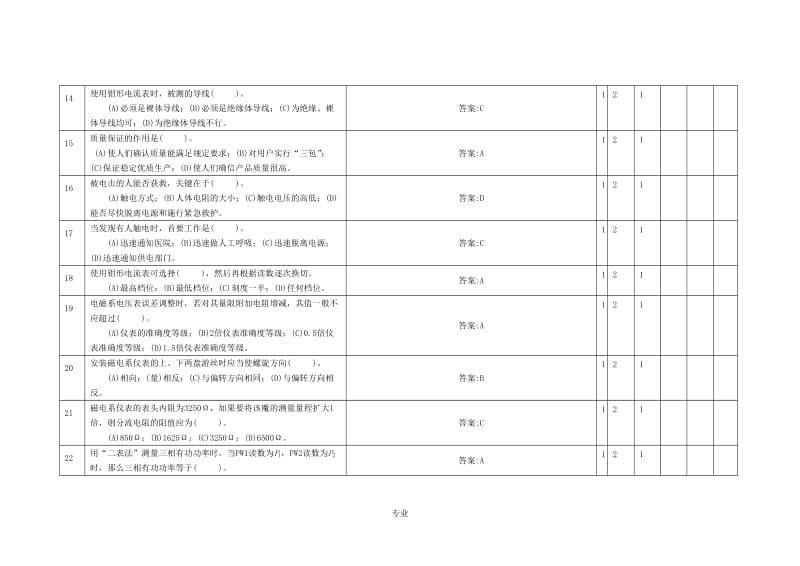 电力资格考试题目库电测仪表工试题目库审定.doc_第3页