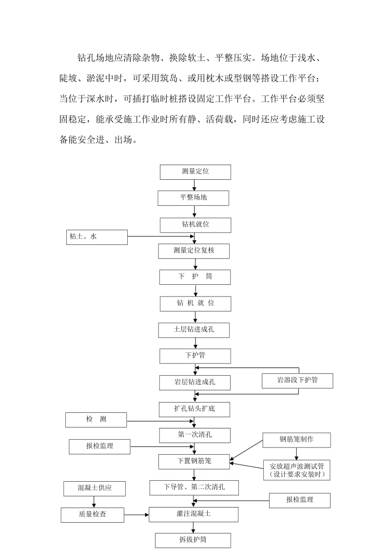 冲击钻灌注桩作业指导书word格式.doc_第3页