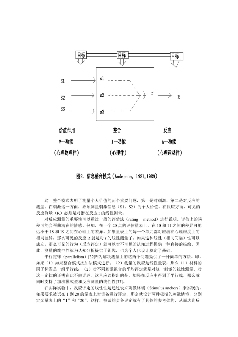 个人化设计.doc_第2页