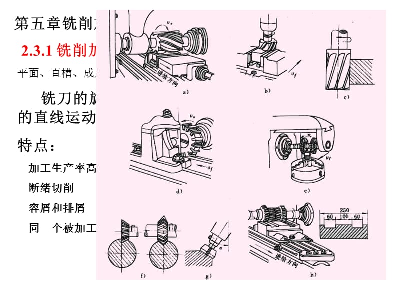 机械制造技术课件7铣削过程.ppt_第1页