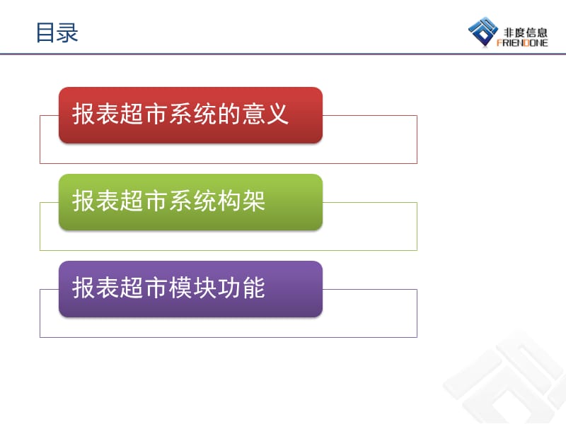 报表超市系统介绍.ppt_第2页