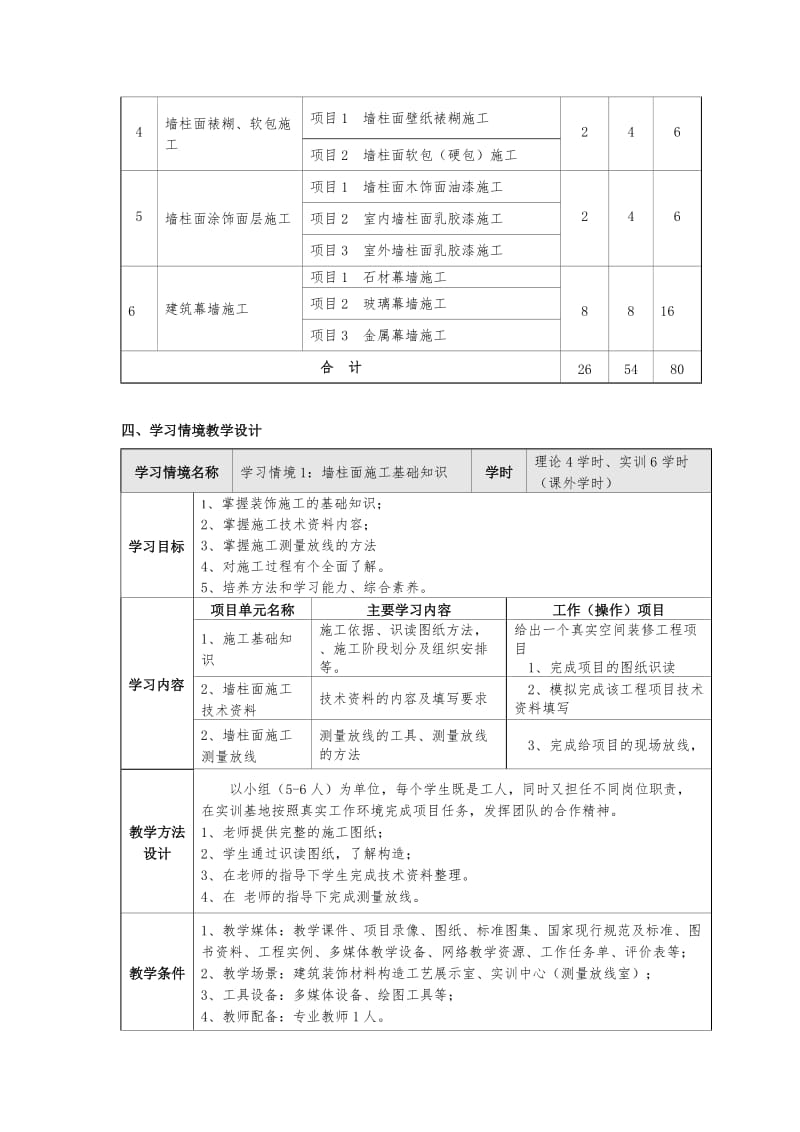 s墙柱面装饰施工课程标准.doc_第3页