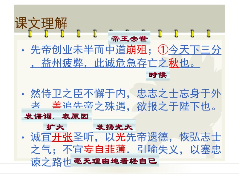 初三语文《出师表》课件.ppt_第3页