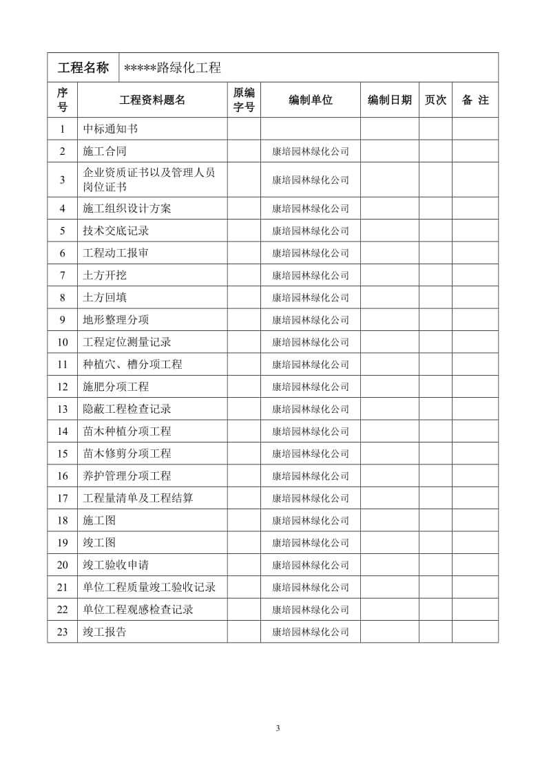 h道路绿化竣工资料全套表格.doc_第3页