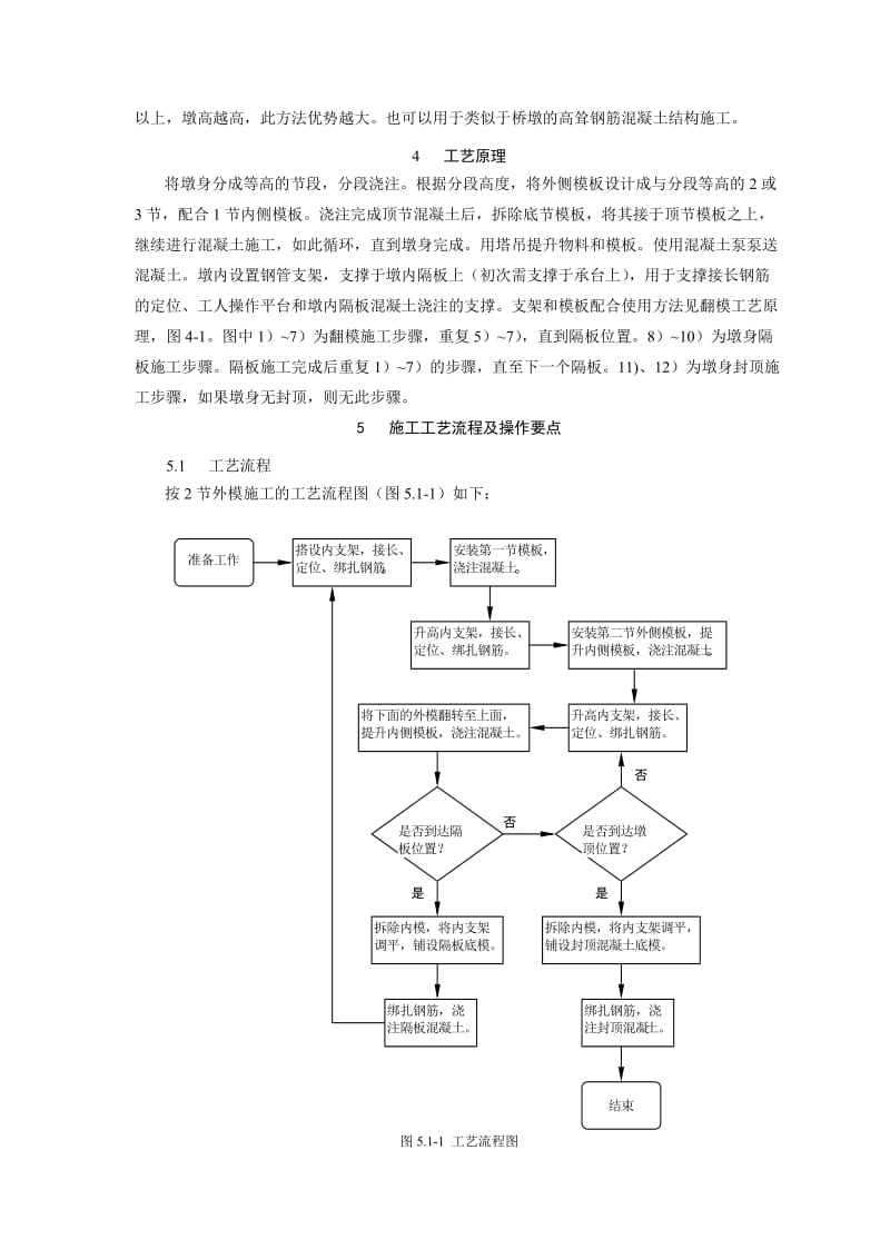 高墩滑模施工工法（附详图） .doc.doc_第2页