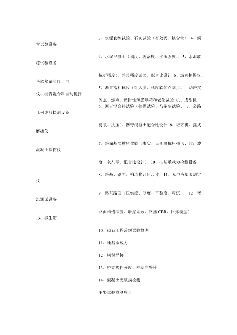 公路工程检测试验室标准配置.doc_第3页