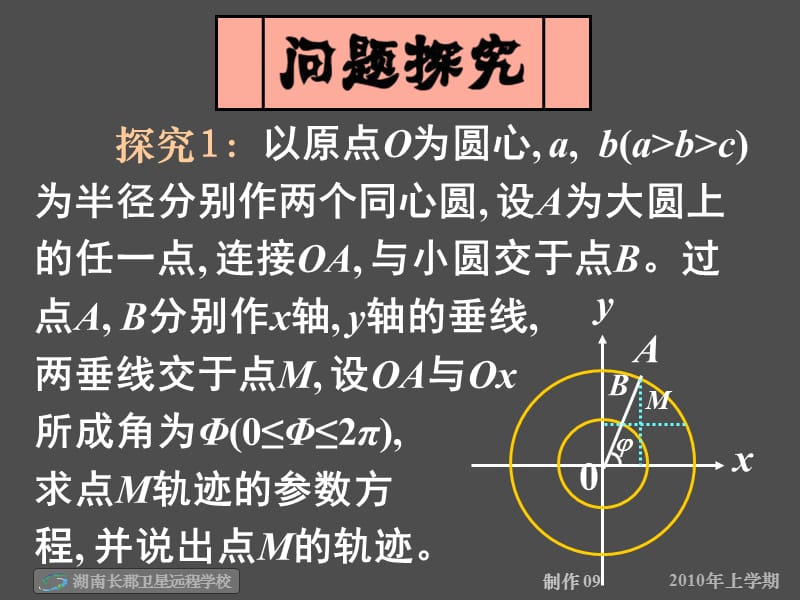 高二数学(理)《椭圆的参数方程》(课件).ppt_第1页