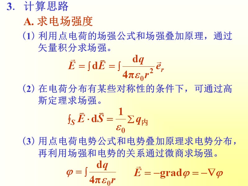 大学物理第7章总结与练习.ppt_第2页