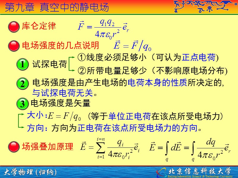 大学物理下总结(归纳).ppt_第2页