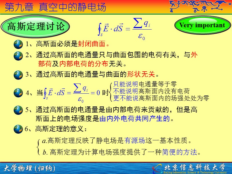 大学物理下总结(归纳).ppt_第3页