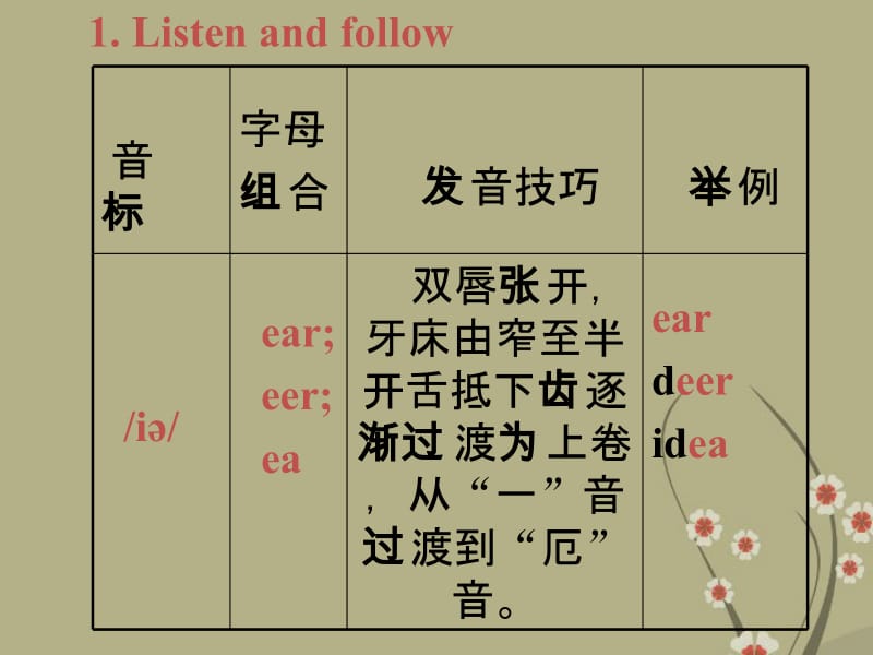 六年级英语下册unit11课件北师大版.ppt_第1页