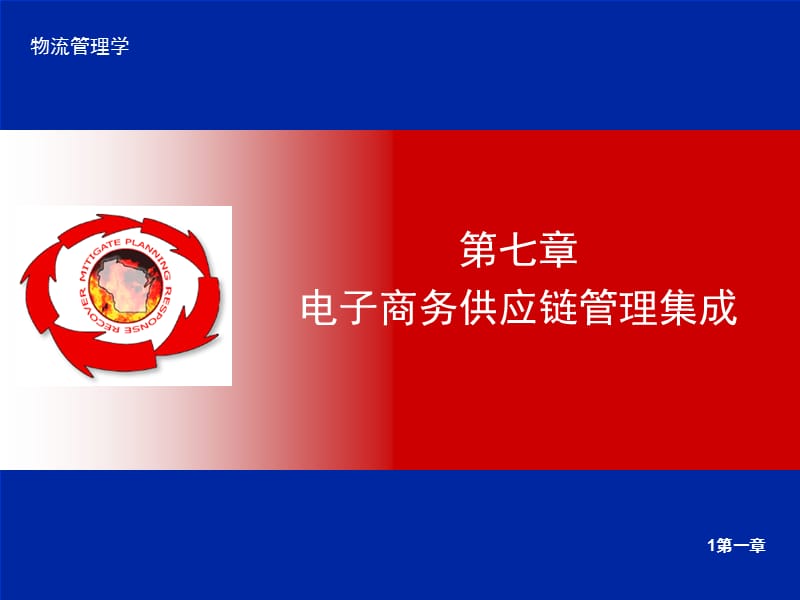 电子商务物流管理讲义第7章.ppt_第1页