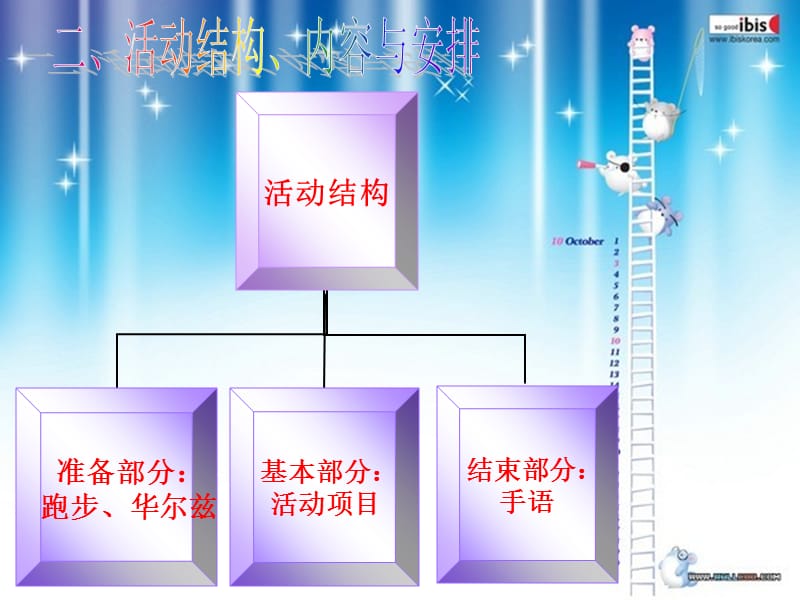 小学大课间活动设计方案.ppt_第3页