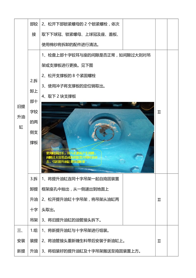 捣固装置提升油缸更换作业指导书.doc_第2页