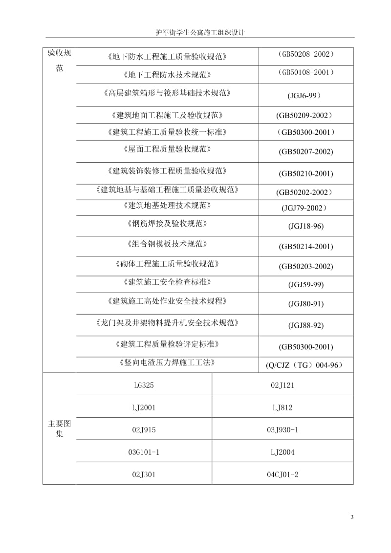 哈尔滨工业大学护军街学生公寓B栋施工组织设计.doc_第3页