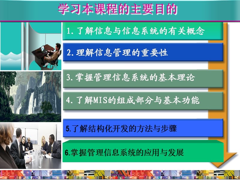 第一章信息管理与信息系统概论08营销.PPT_第2页