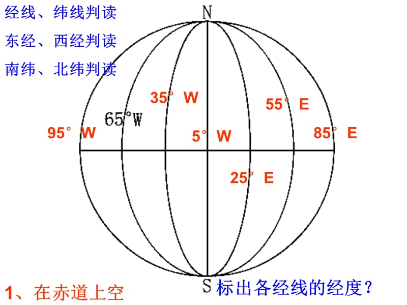 a地图三要素地形.ppt_第2页