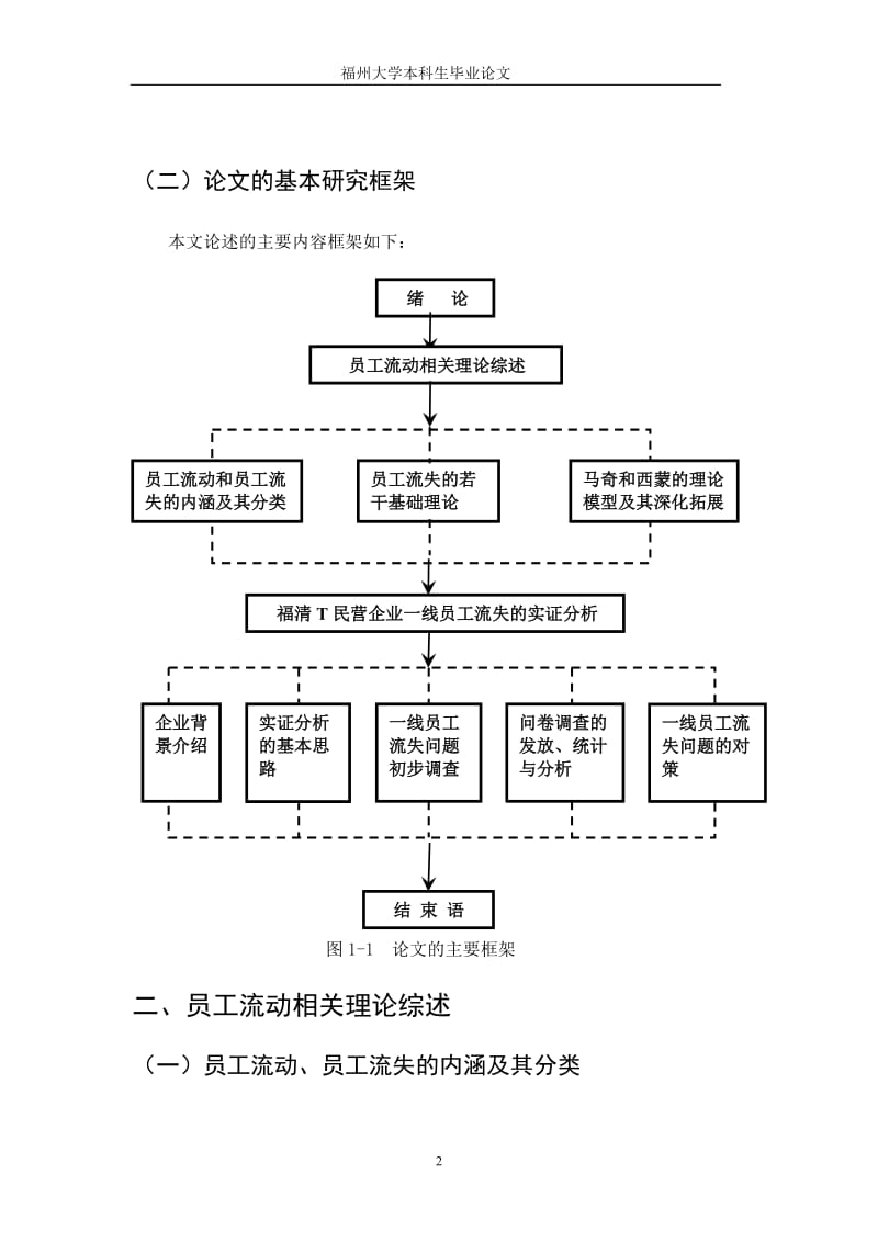 工商管理论文.doc_第2页