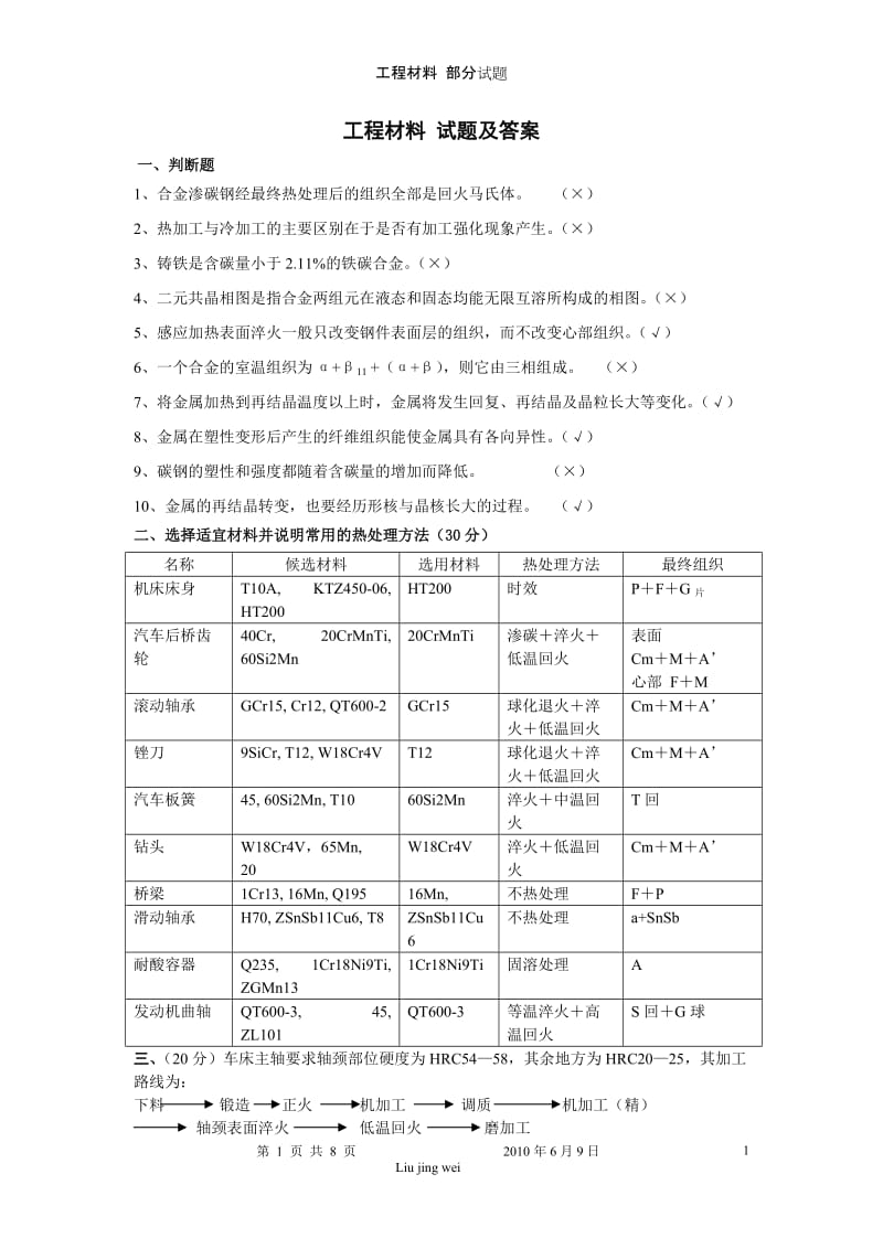 工程材料试题及答案.doc_第1页