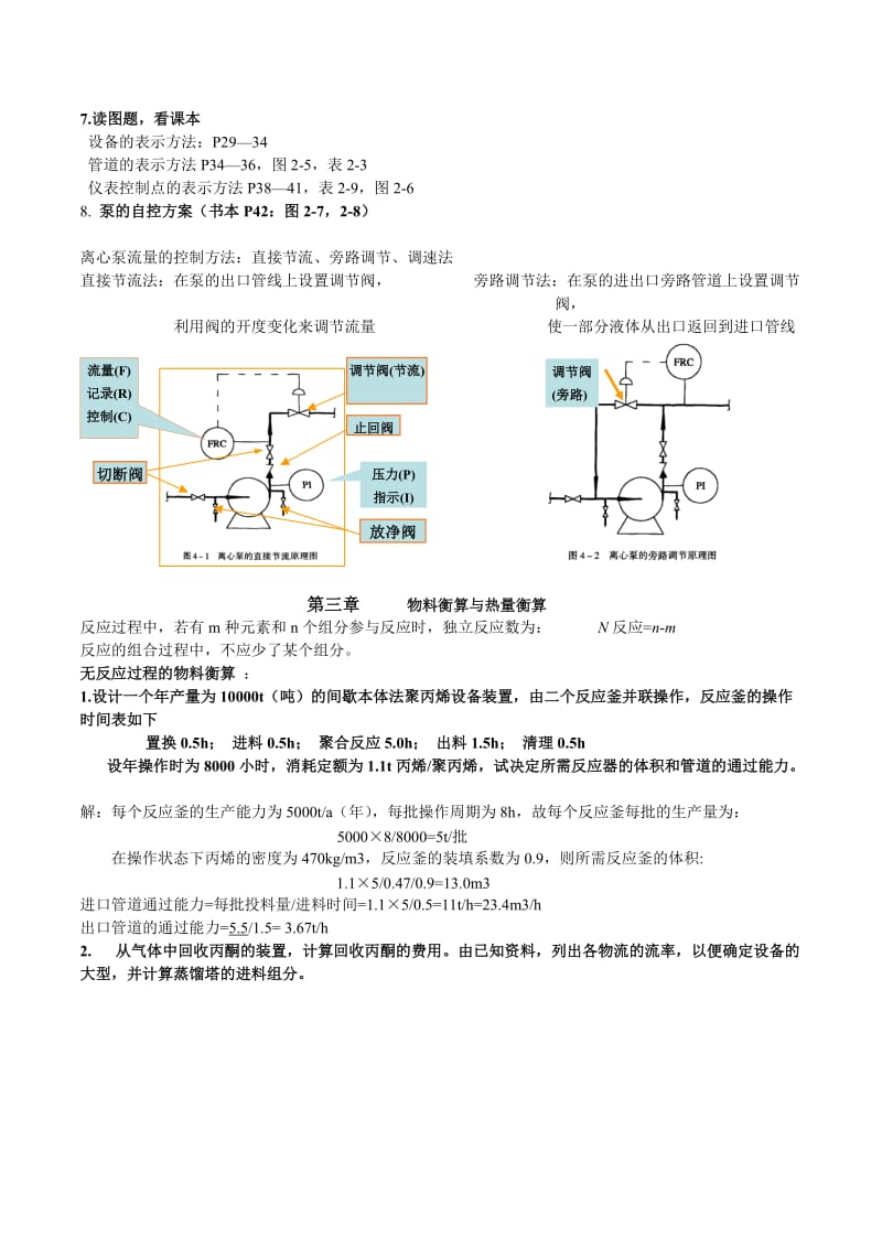 化工设计(整理).doc_第2页