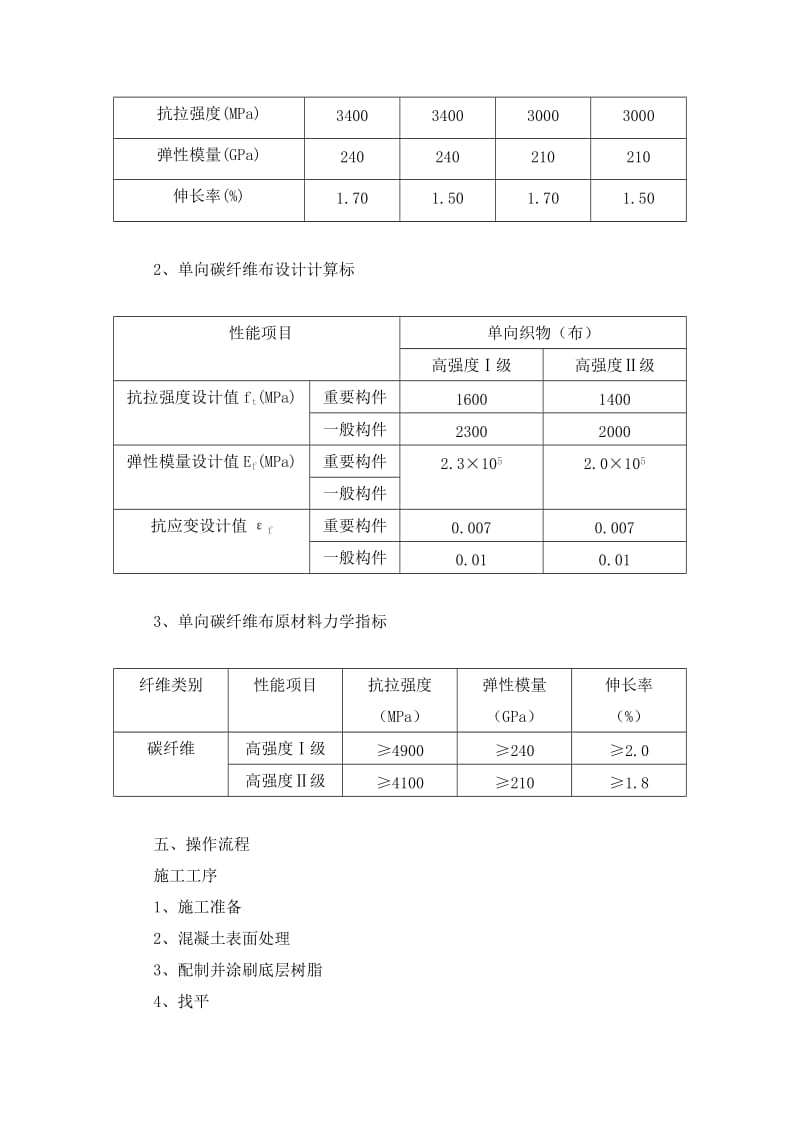 单向碳纤维布.doc_第2页