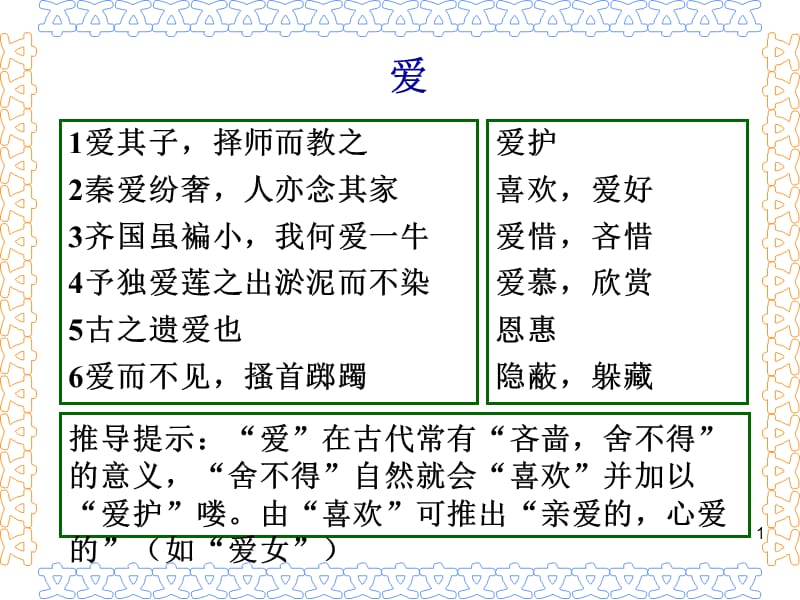 120文言实词强化练习.ppt_第2页