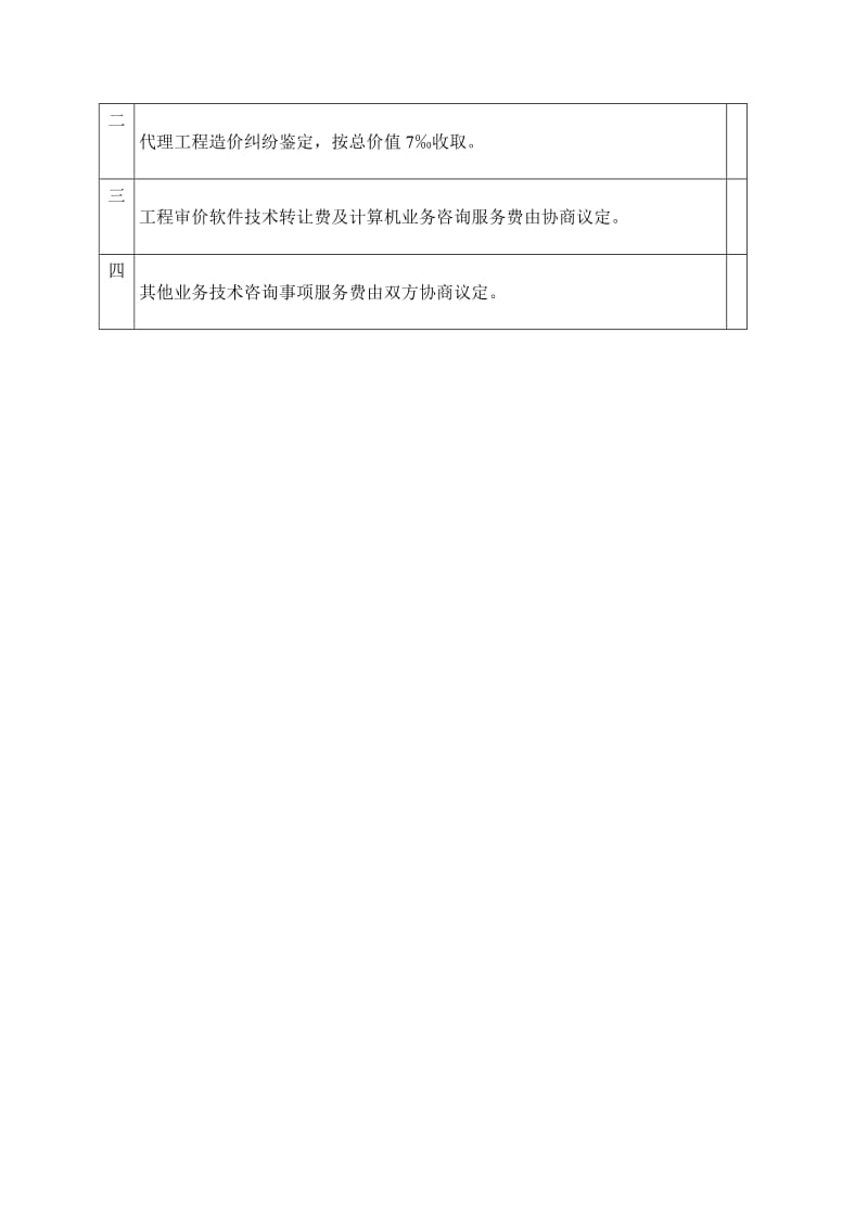 工程造价咨询收费标准.doc_第2页